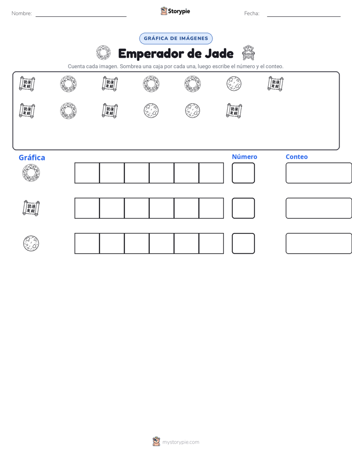 Contar y Graficar