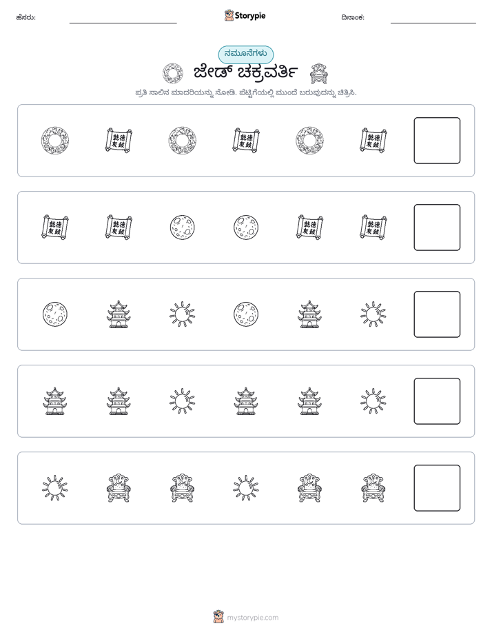 ಮಾದರಿಗಳು
