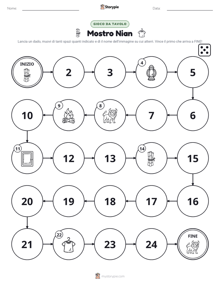 Gioco di Ruolo & Movimento