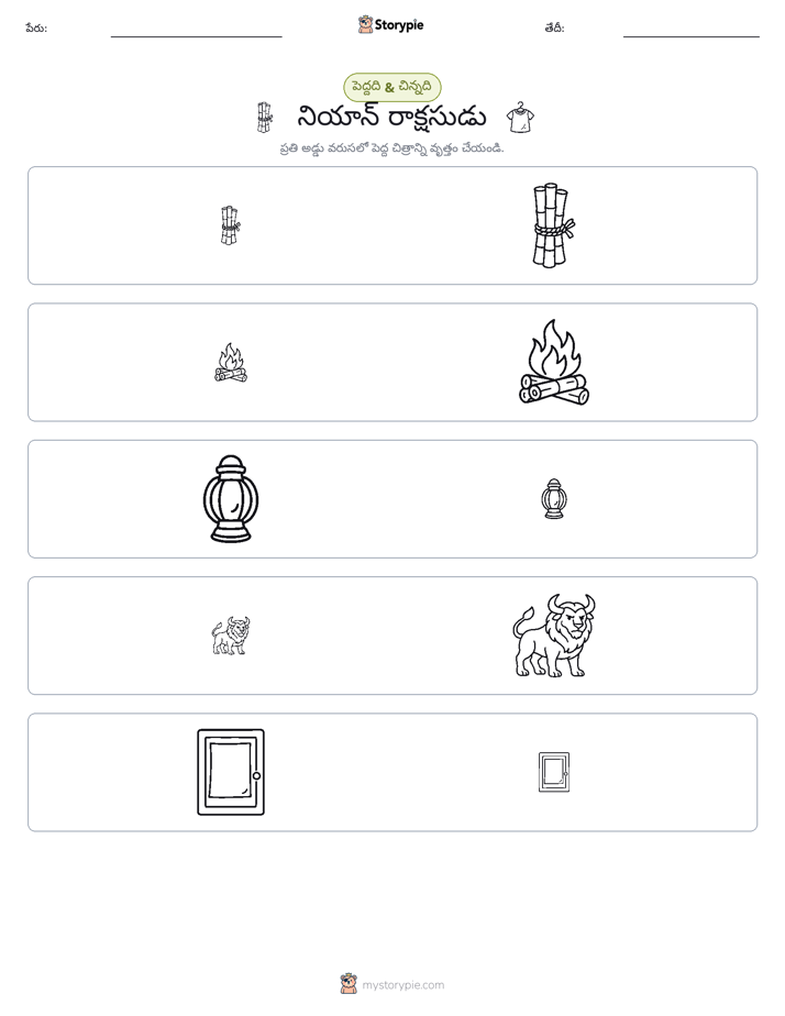 వర్గీకరణ