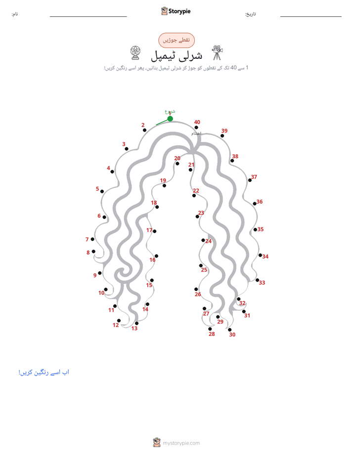 نقطے سے نقطے تک