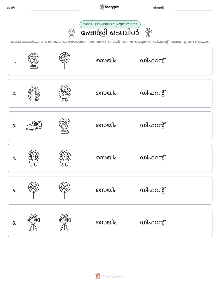 ഒന്നോ വ്യത്യാസമോ