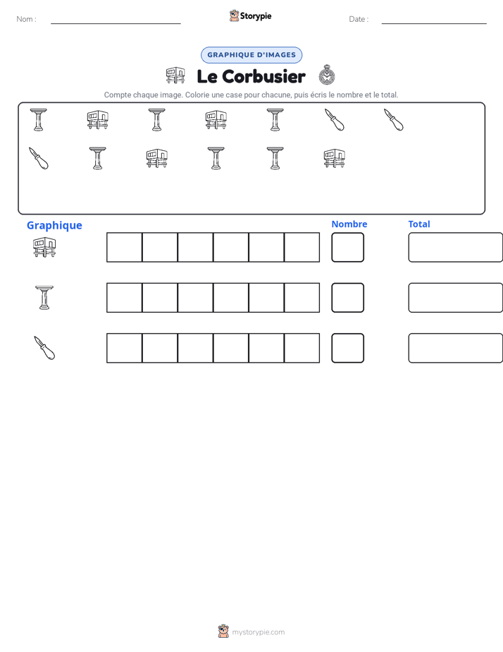 Compter & Graphier