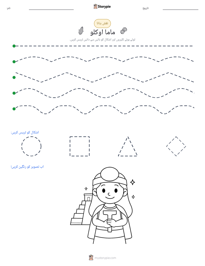 نقشہ بنانا