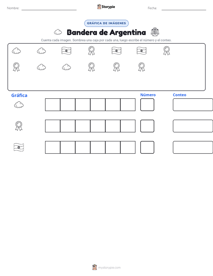 Contar y Graficar