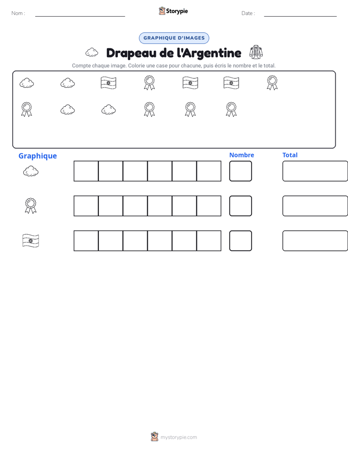 Compter & Graphier