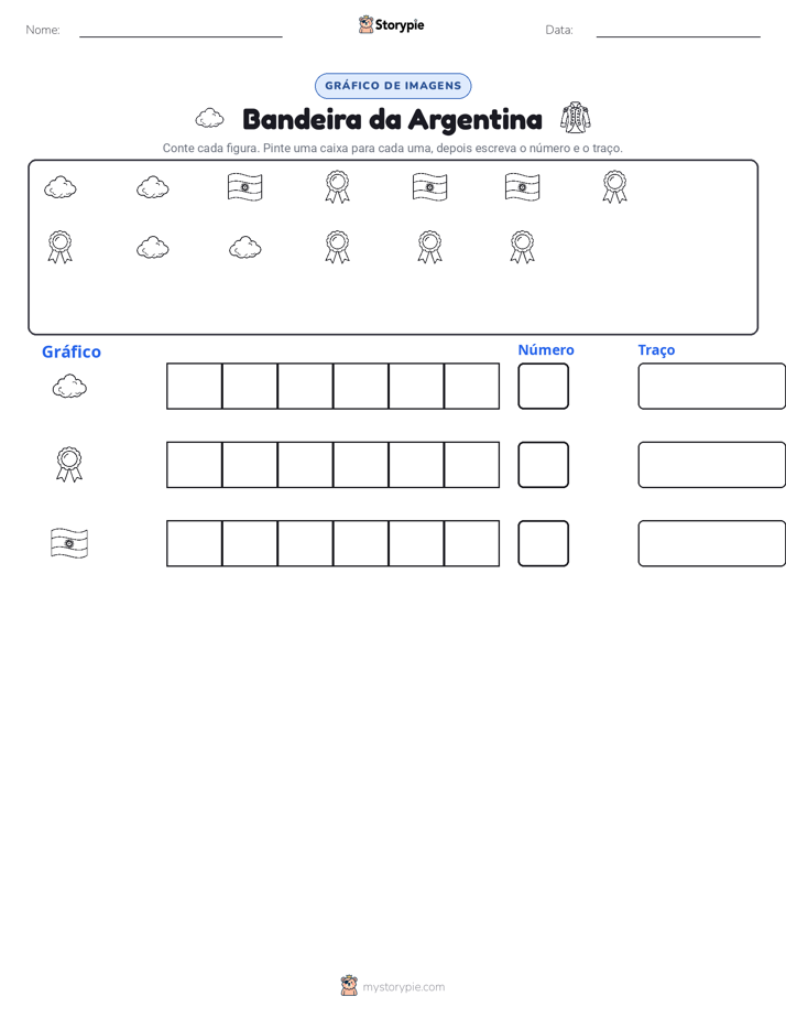 Contar & Gráfico