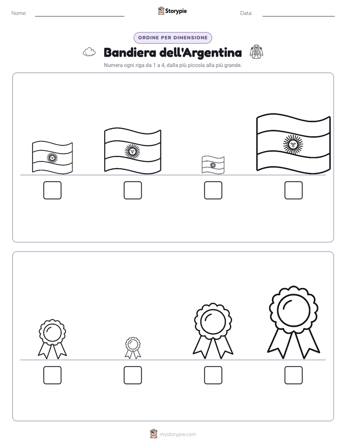 Ordine di Dimensione