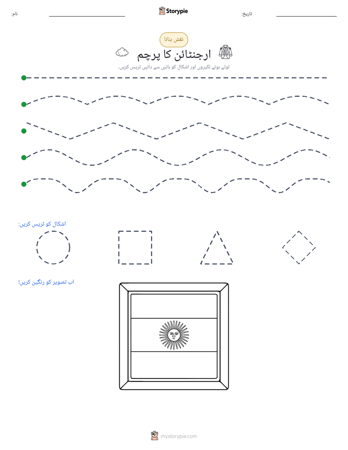 نقشہ بنانا