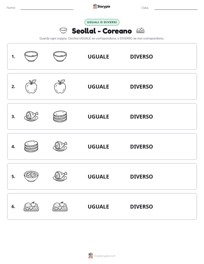 Stesso o Diverso