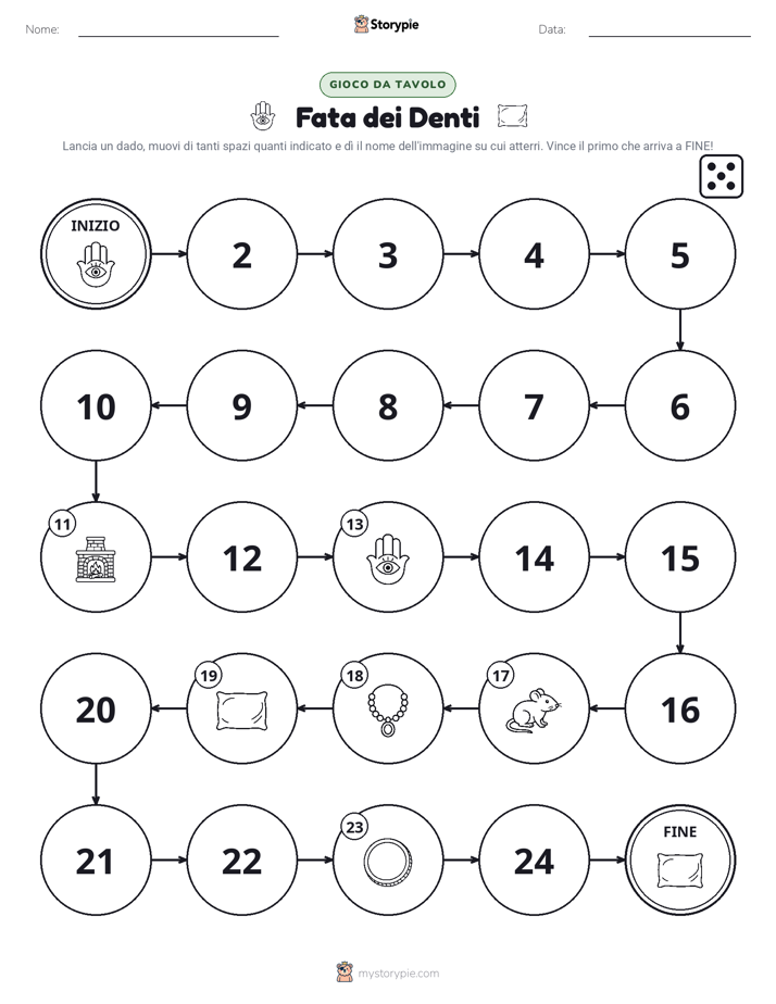 Gioco di Ruolo & Movimento
