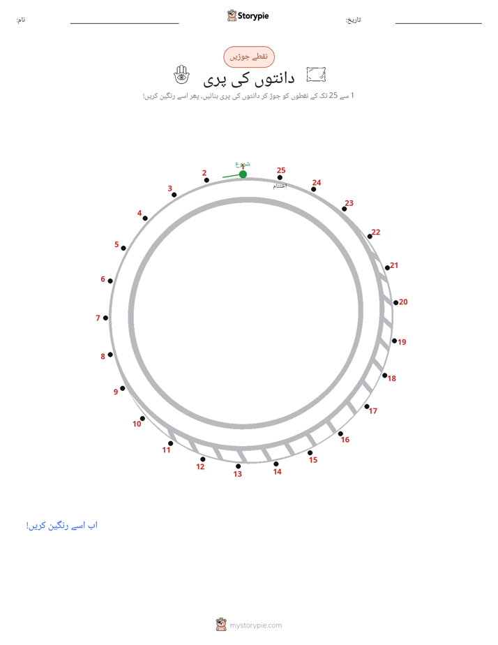 نقطے سے نقطے تک