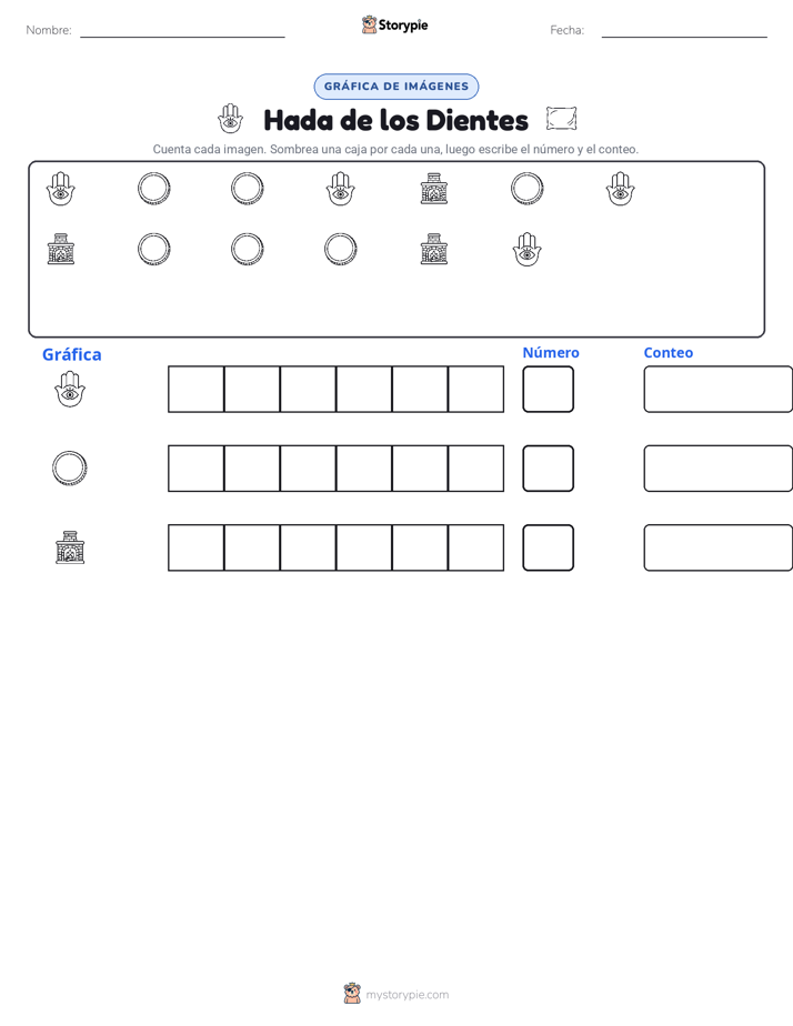 Contar y Graficar