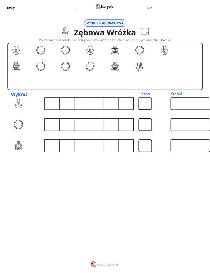 Liczenie i Wykres