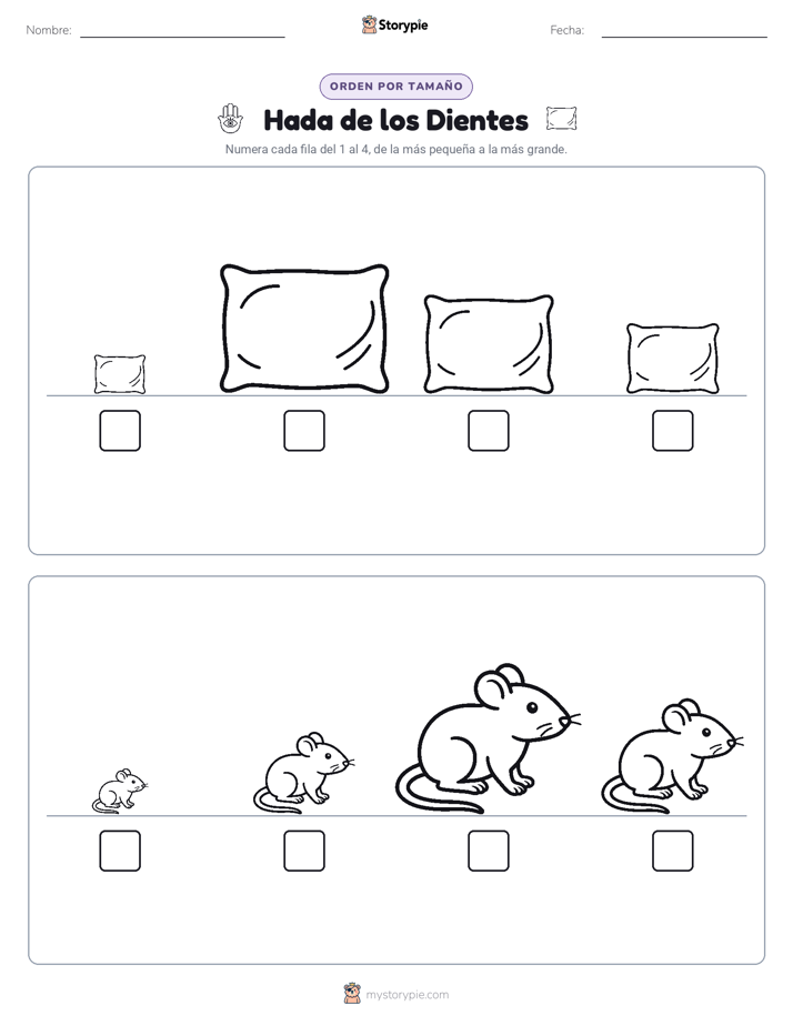 Orden de Tamaños