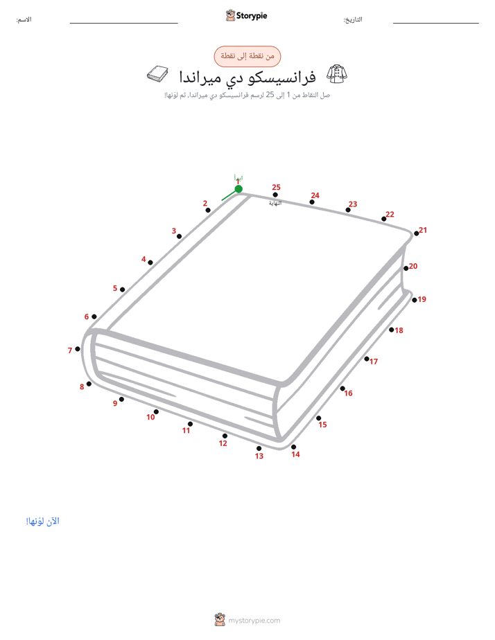نقطة إلى نقطة