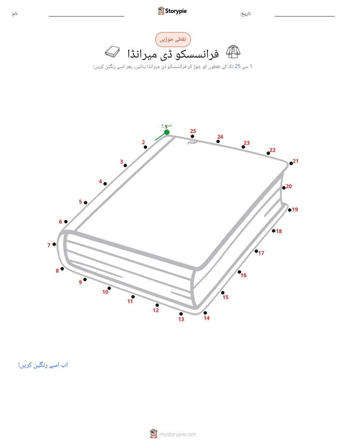 نقطے سے نقطے تک