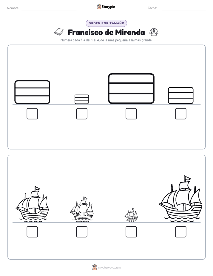 Orden de Tamaños