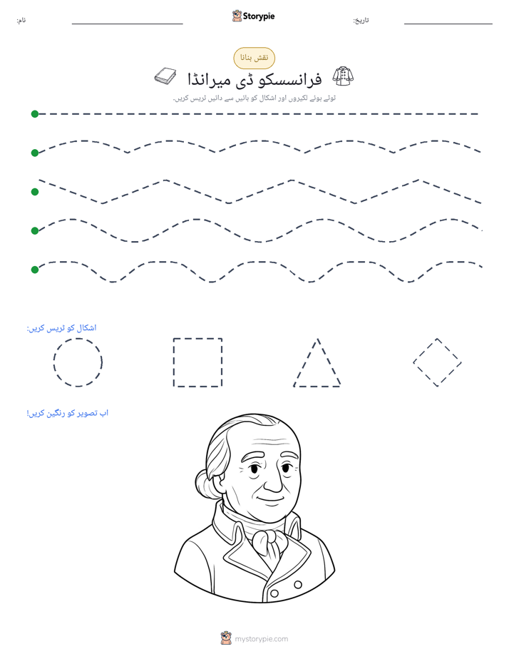نقشہ بنانا