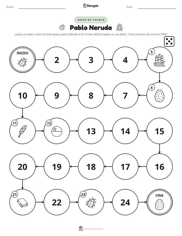 Gioco di Ruolo & Movimento