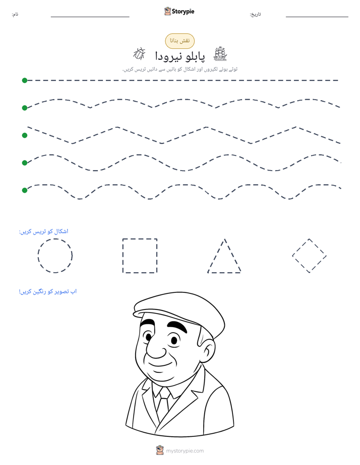 نقشہ بنانا