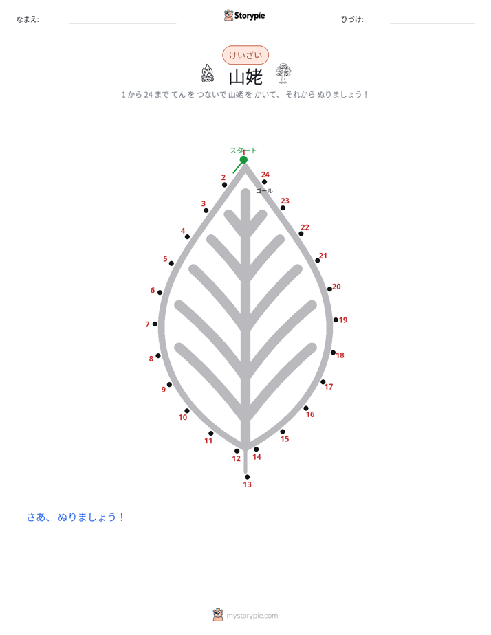 点つなぎ