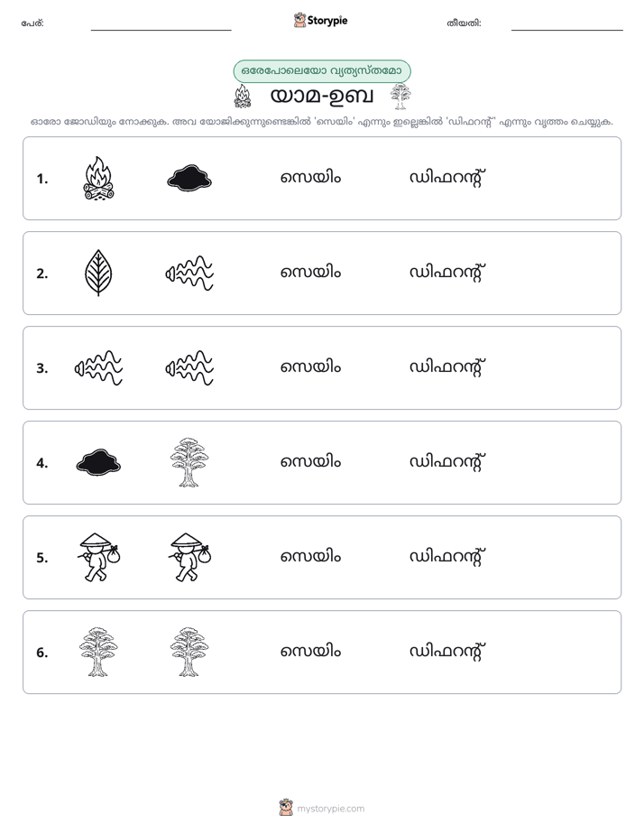 ഒന്നോ വ്യത്യാസമോ