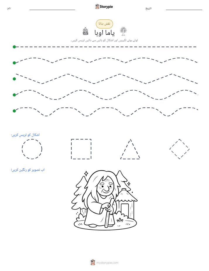 نقشہ بنانا