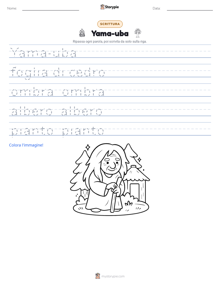 Pratica di Scrittura