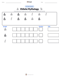 Chilote Mythology printable worksheet preview