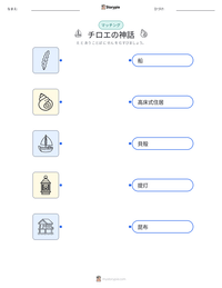チロエの神話 の印刷可能ワークシートプレビュー