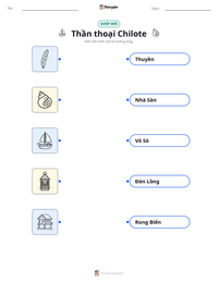 Xem trước tài liệu in sẵn Thần thoại Chilote
