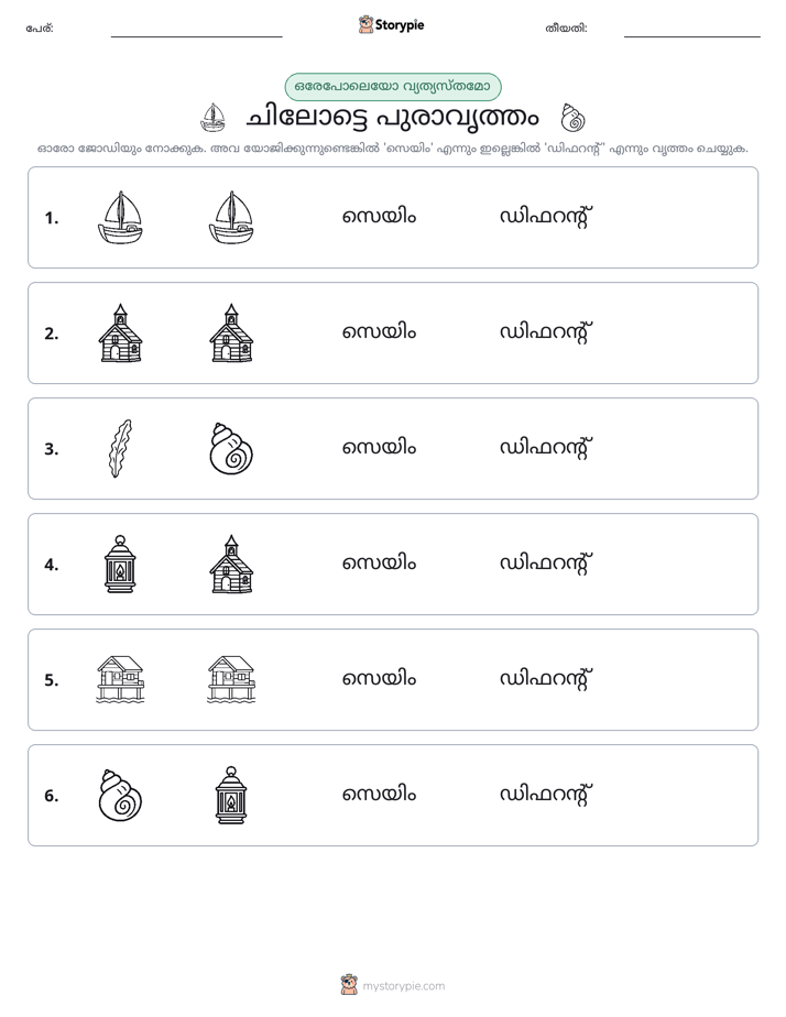 ഒന്നോ വ്യത്യാസമോ