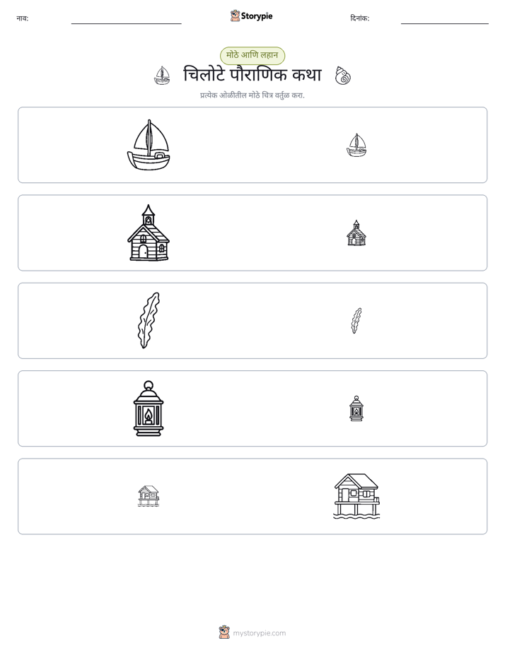 वर्गीकरण