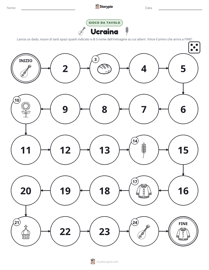 Gioco di Ruolo & Movimento