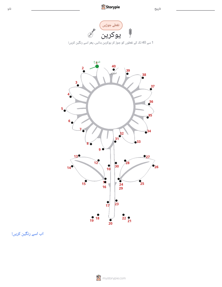 نقطے سے نقطے تک