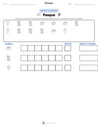 Anteprima della scheda stampabile di Pasqua