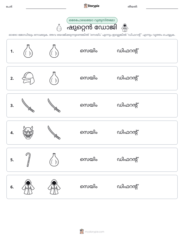 ഒന്നോ വ്യത്യാസമോ
