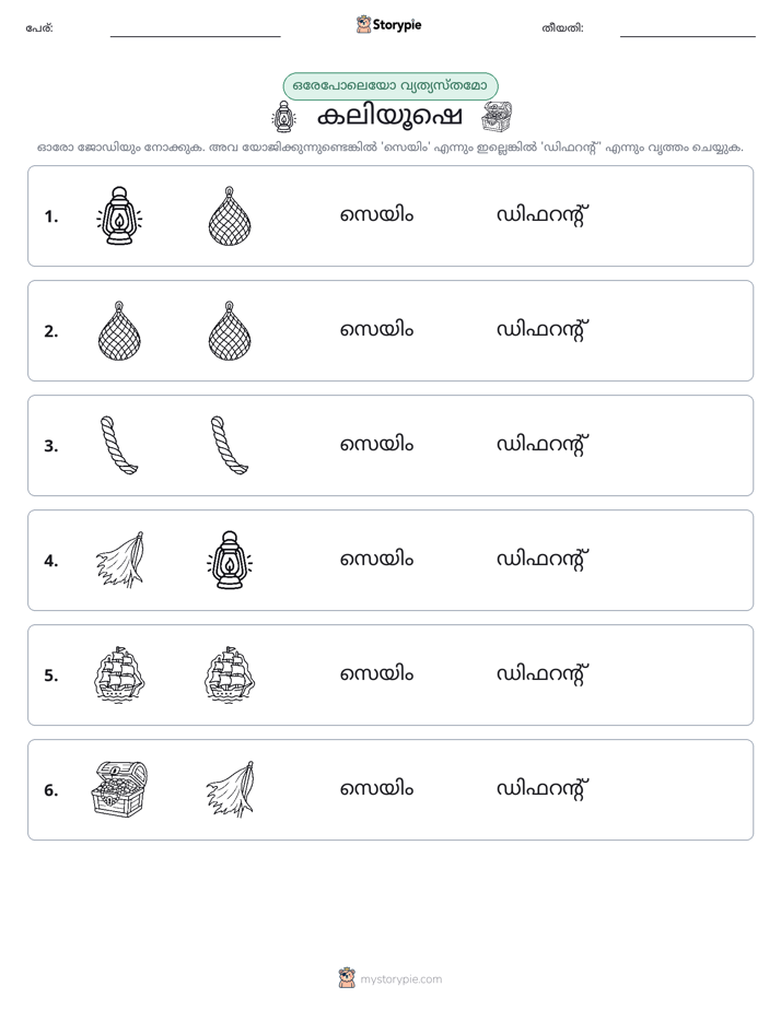 ഒന്നോ വ്യത്യാസമോ