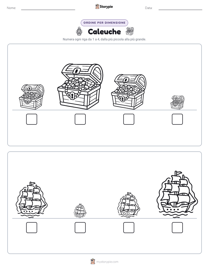 Ordine di Dimensione
