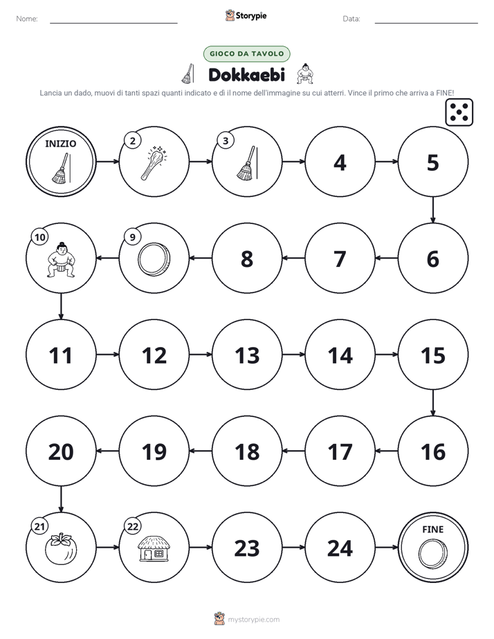 Gioco di Ruolo & Movimento