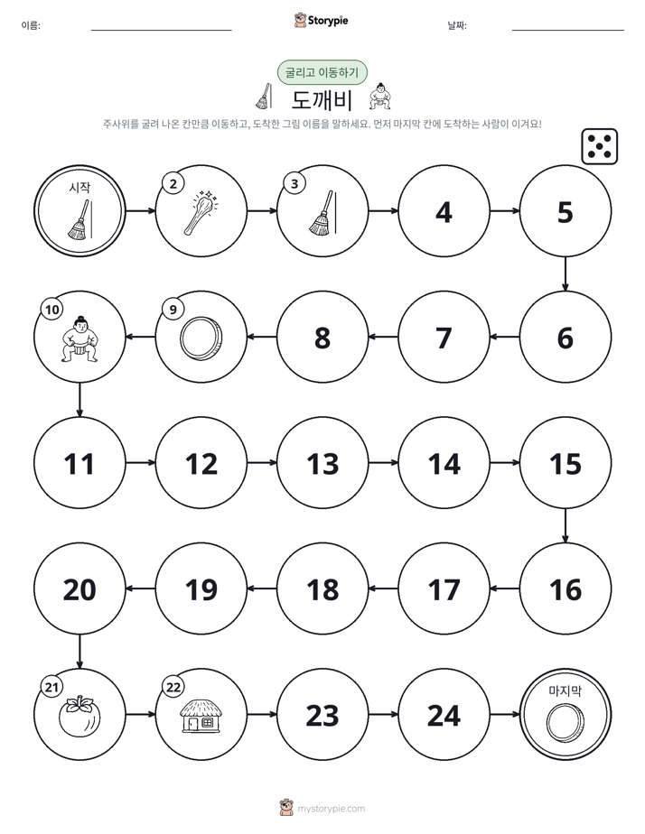 주사위 굴리고 이동하기 게임