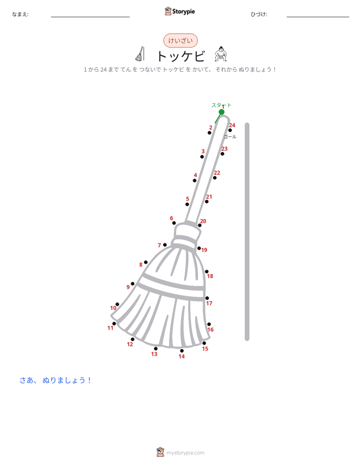 点つなぎ