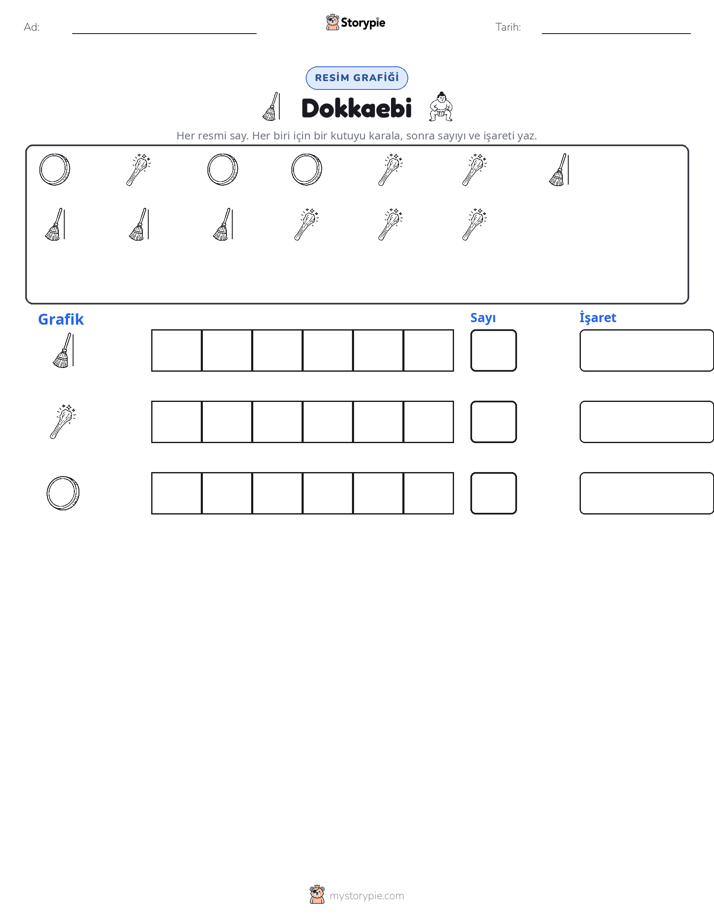 Say & Grafik