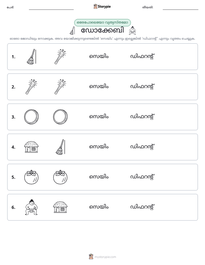ഒന്നോ വ്യത്യാസമോ