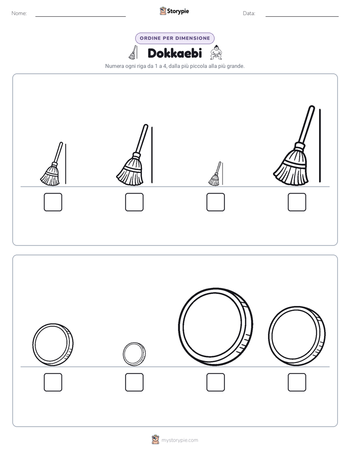Ordine di Dimensione