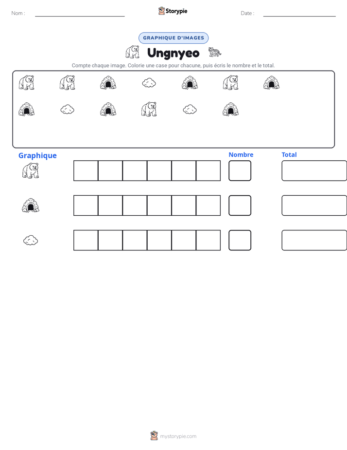 Compter & Graphier