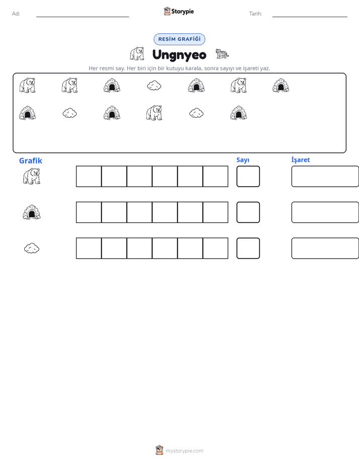 Say & Grafik