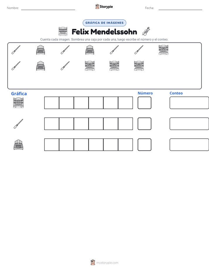 Contar y Graficar