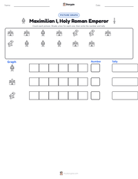 Maximilian I, Holy Roman Emperor printable worksheet preview